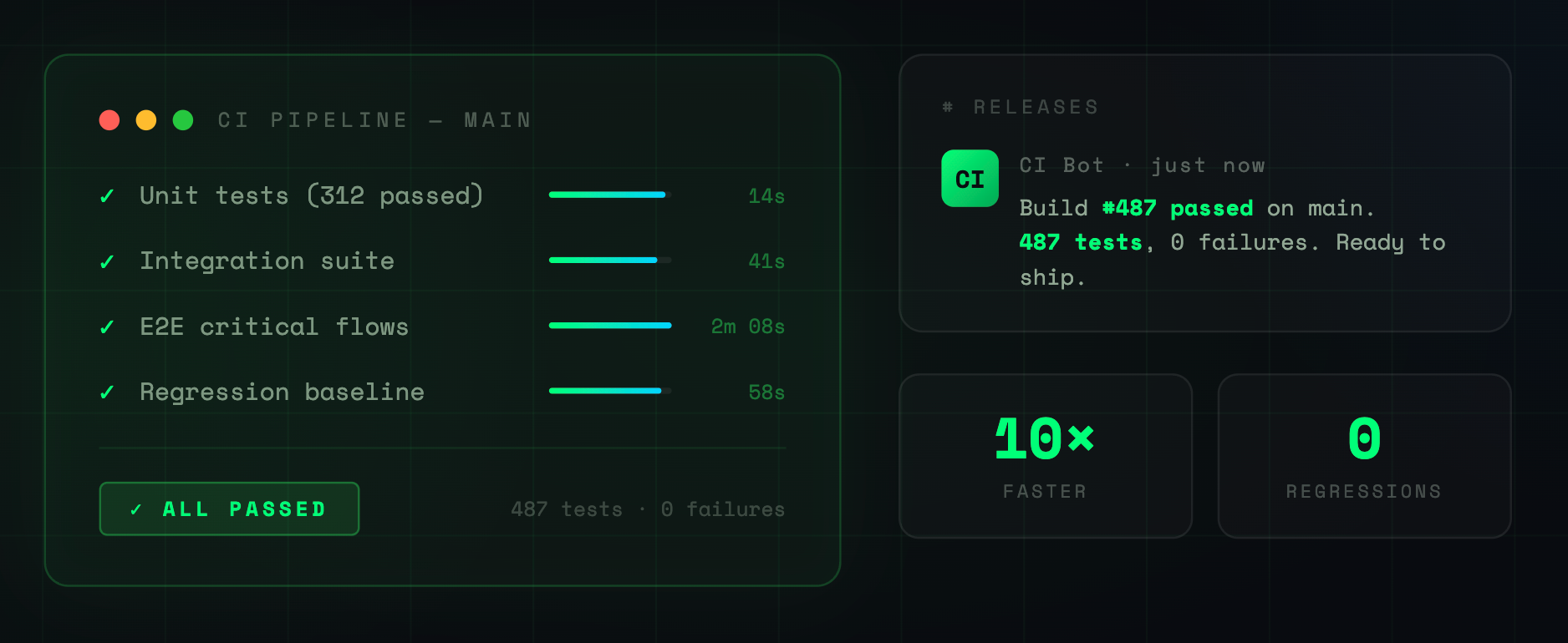 Why Automation Matters More in Startups Than in Large Teams